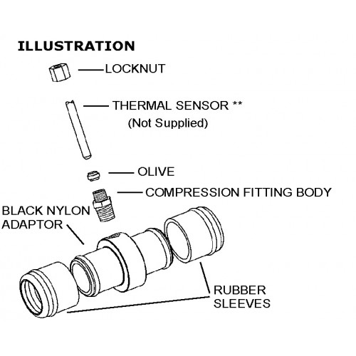 Temperature Sensor Adapter Kit (0409)
